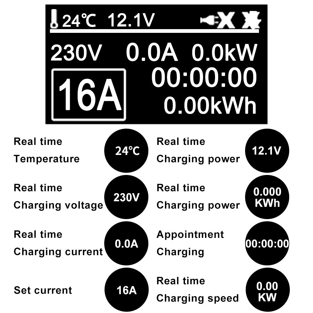 Teschev EV Portable Charger 3.5KW SAE J1772 Type 1 Charger Cable 8A 10A 13A 16A Adjustable WallBox 3.5M Car Fast Charger